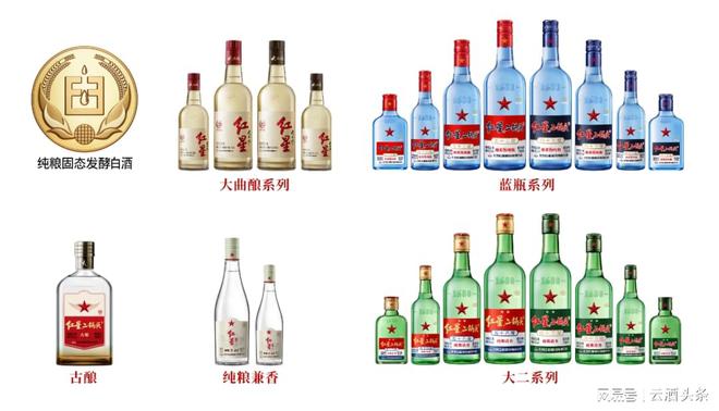 红星透明工厂火了,带给行业怎样的启迪?