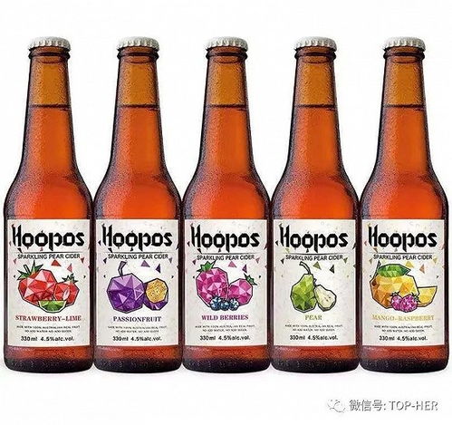 当酒品牌开始打女性的主意